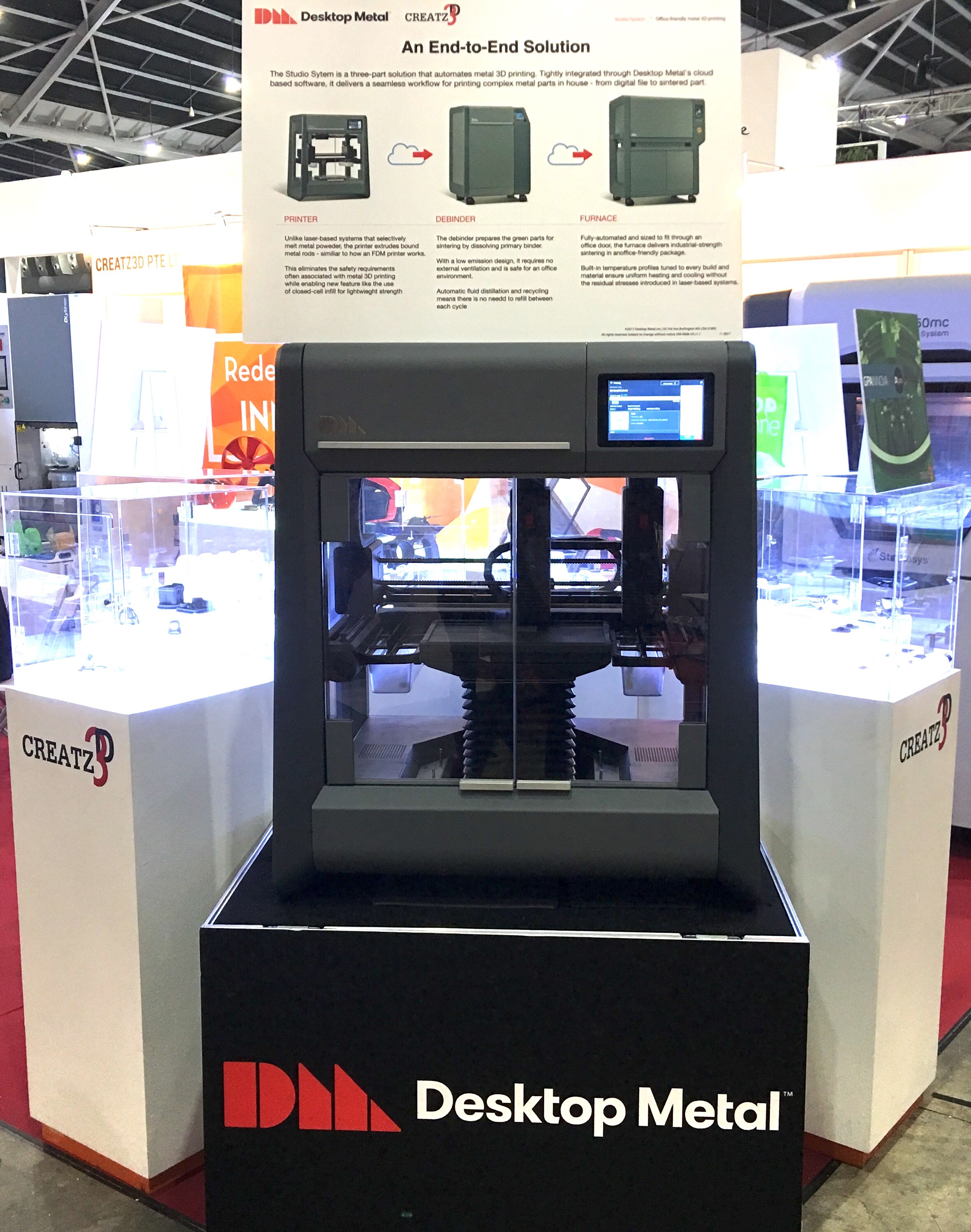 Working set of Desktop Metal Studio System Printer at Industrial Transformation Asia Pacific 2018